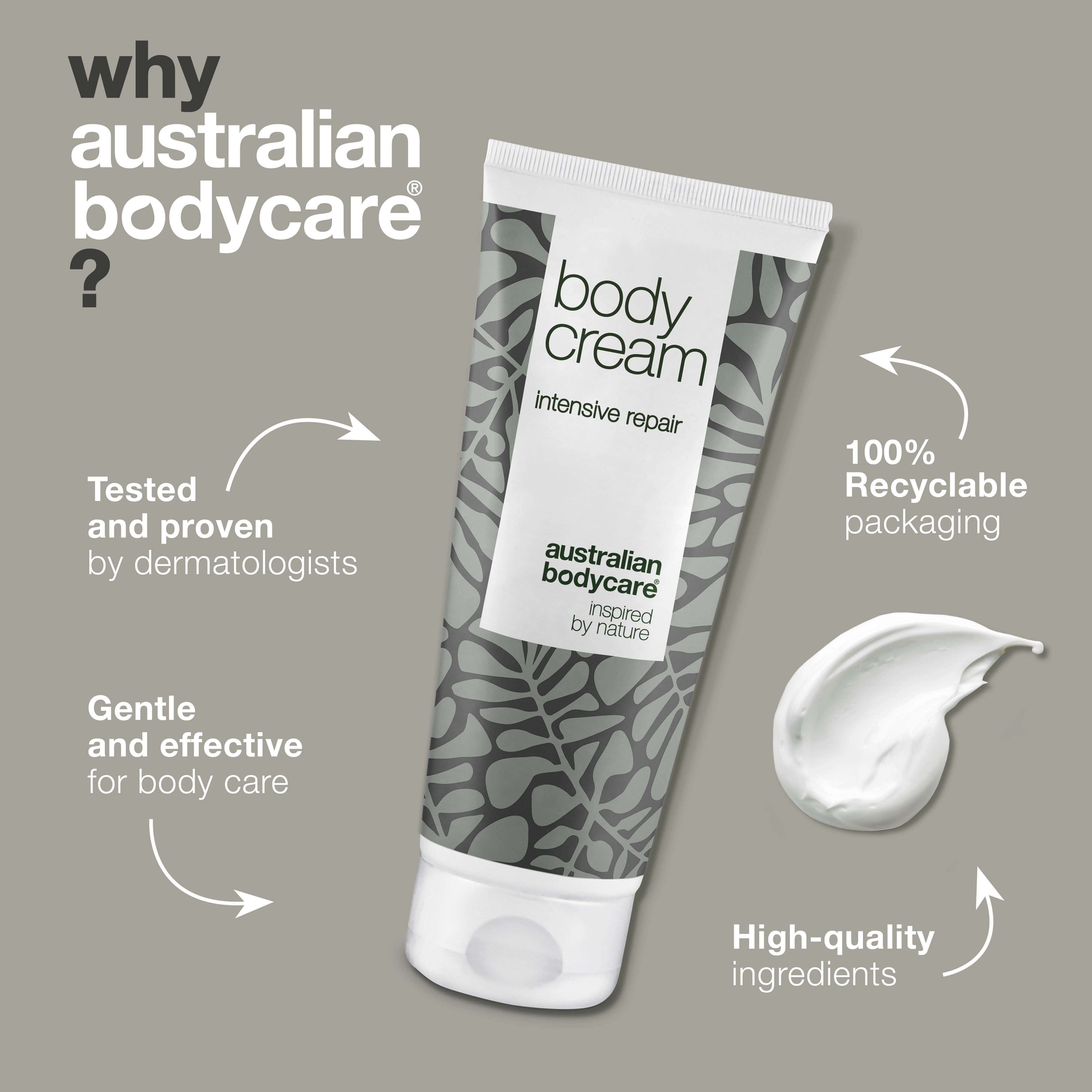 Body Cream for very dry skin and itching — Intensive body moisturiser for damaged, very dry and itchy skin