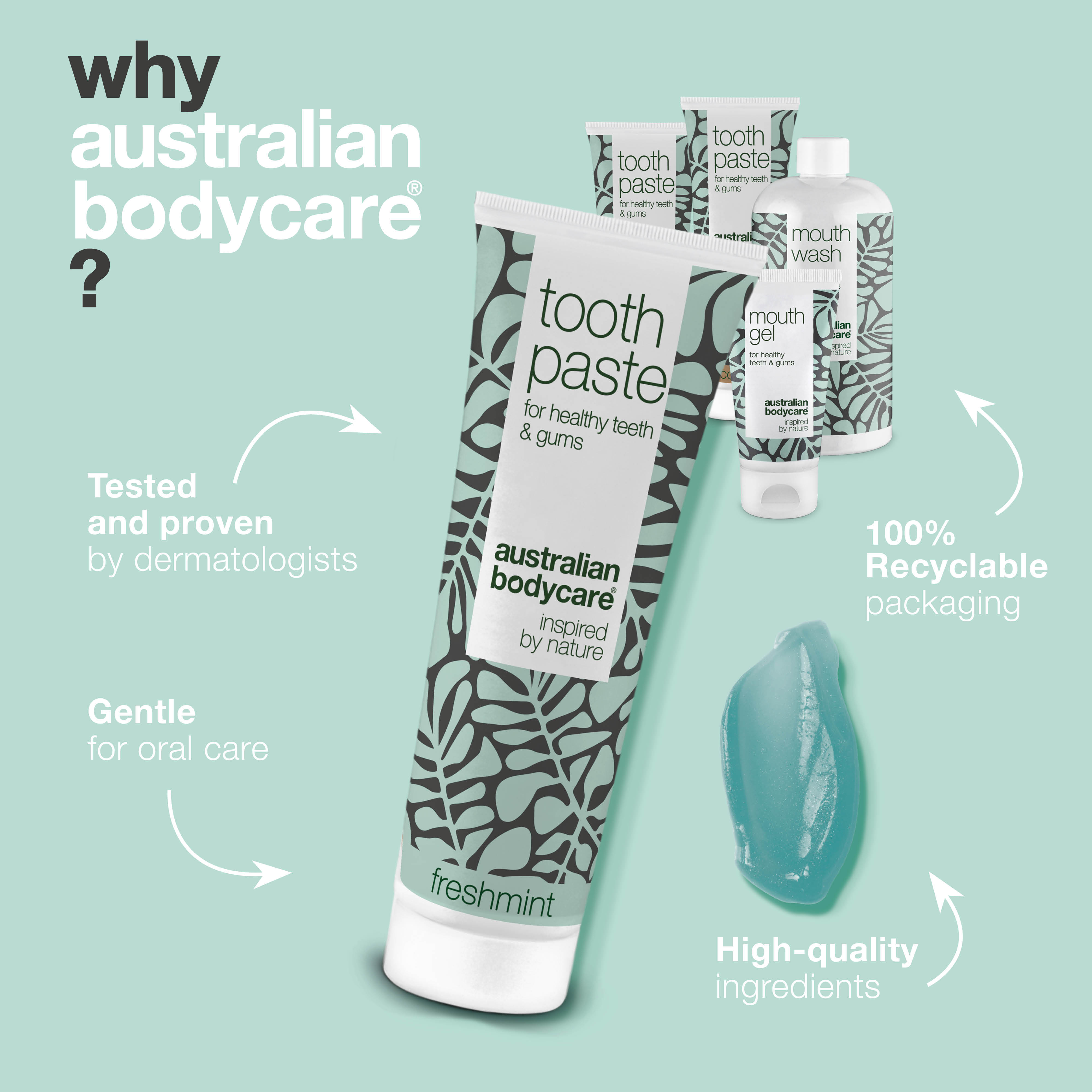 Kit for blisters on tongue or in the mouth — 5 products for the daily care of sores in the mouth or on the tongue