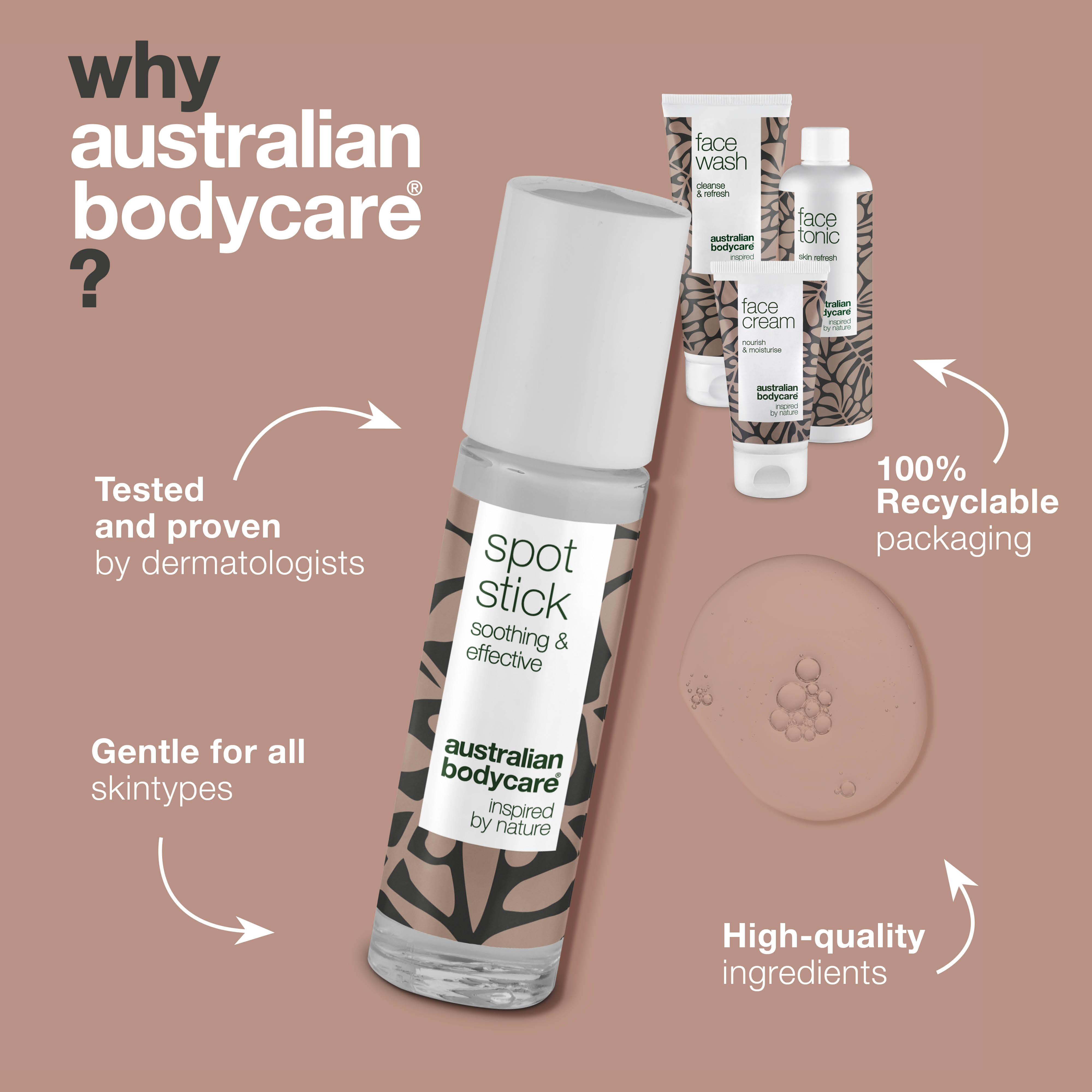 Skin care set for spots on forehead — 4 facial products to reduce congested skin and spots on forehead & the daily care of forehead acne