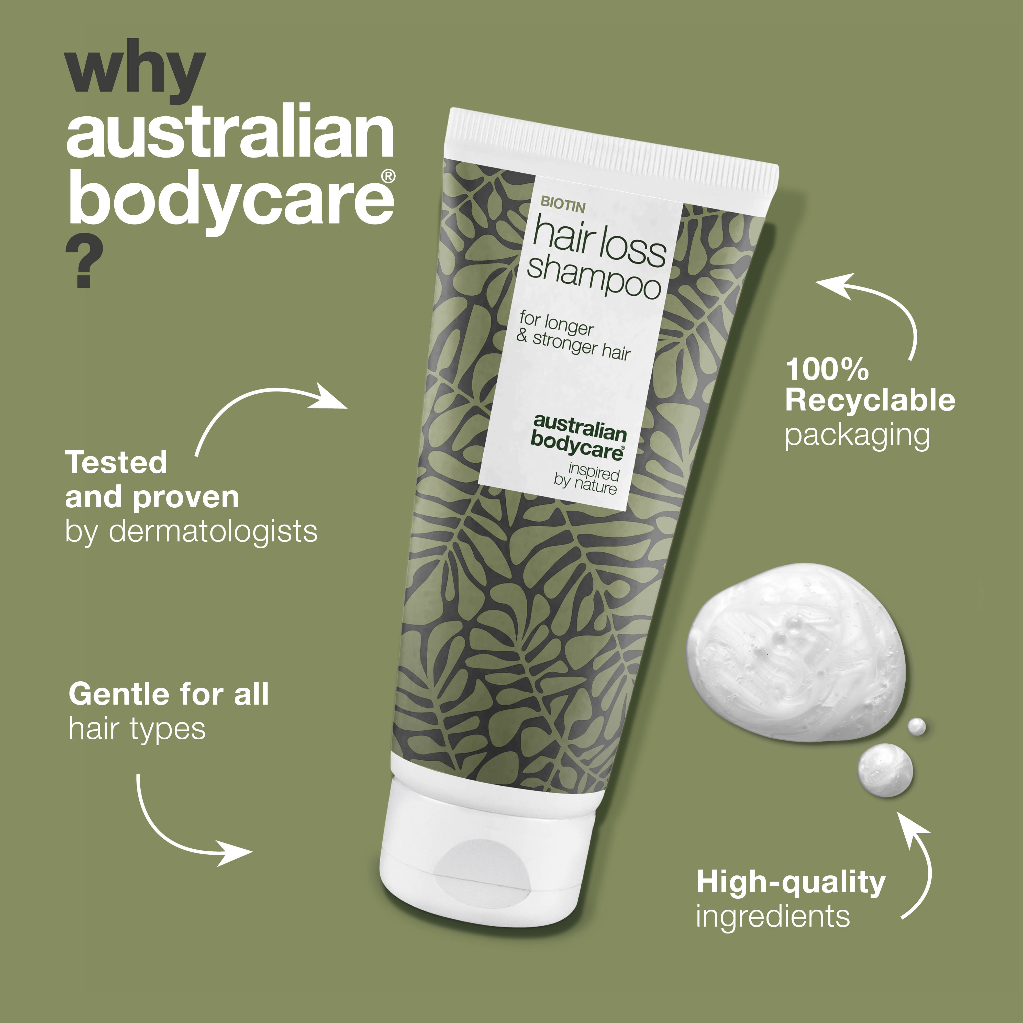 Hair loss shampoo for hair thinning with biotin and Capilia Longa — Shampoo for thin hair, fine hair or receding hairline