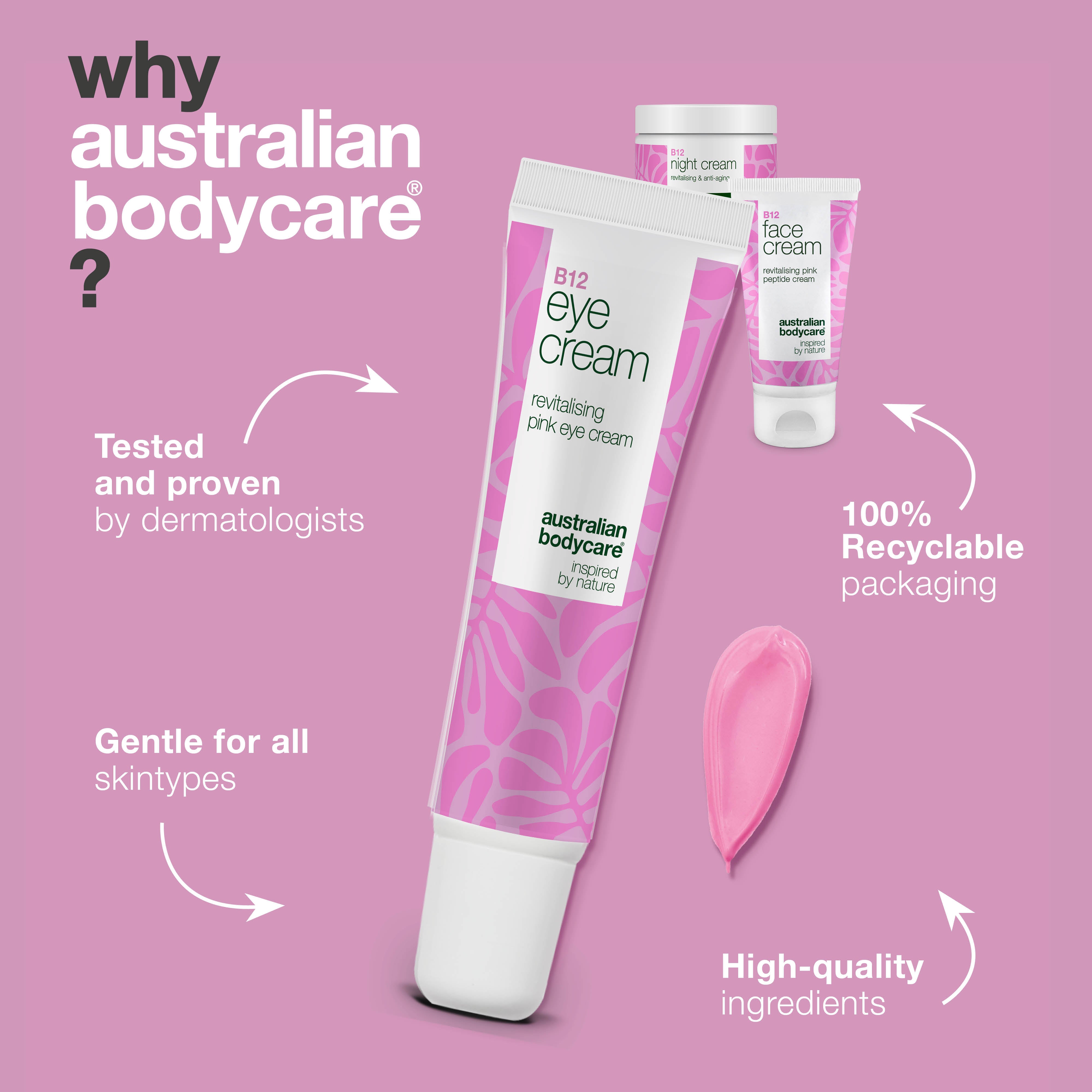 B12 Eye Care Set for Puffiness and Dark Circles — Effective B12 set for dark circles and puffiness. Adds hydration and glow to the eye area.