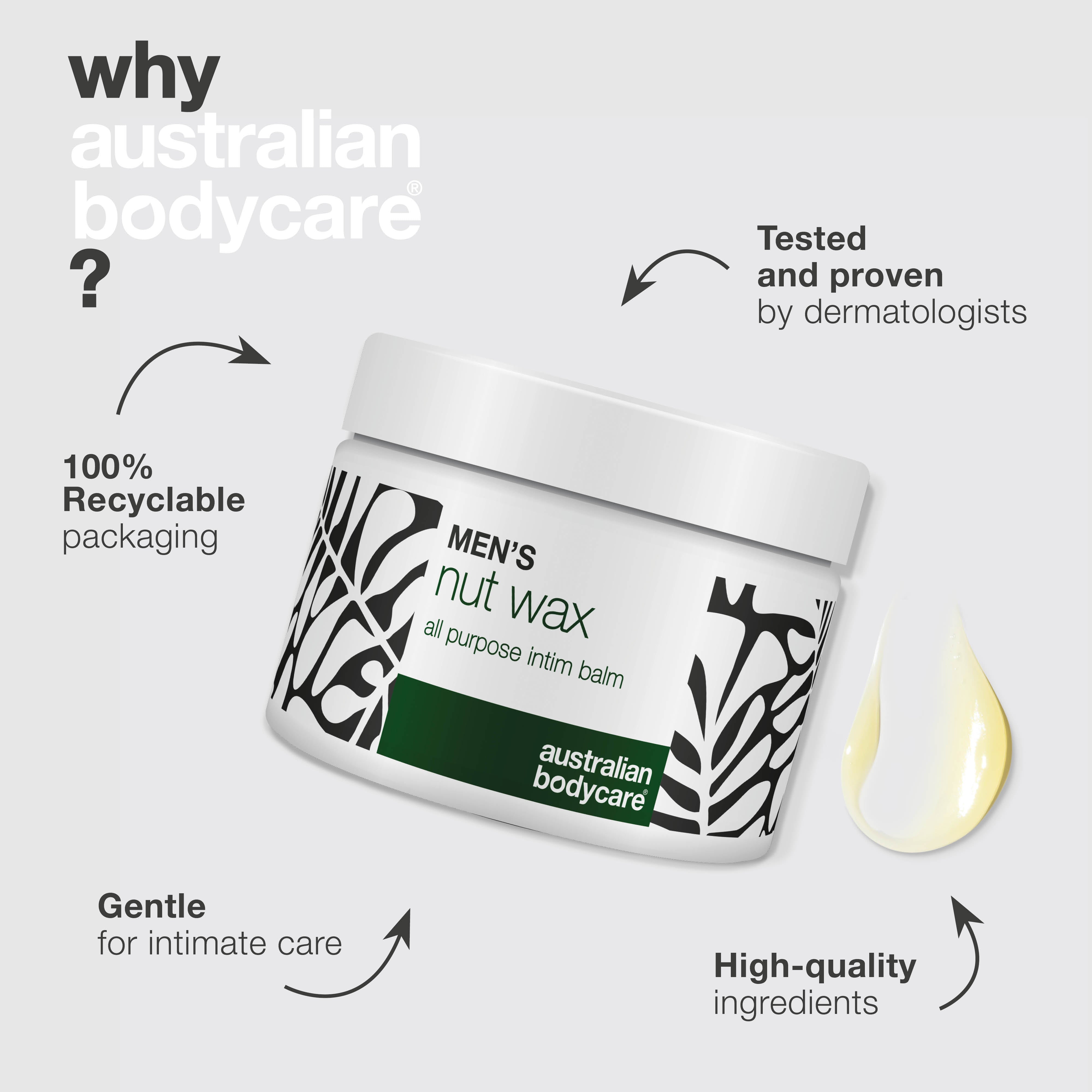 Australian Bodycare Men's Nut Wax jar with text highlighting features on a white background