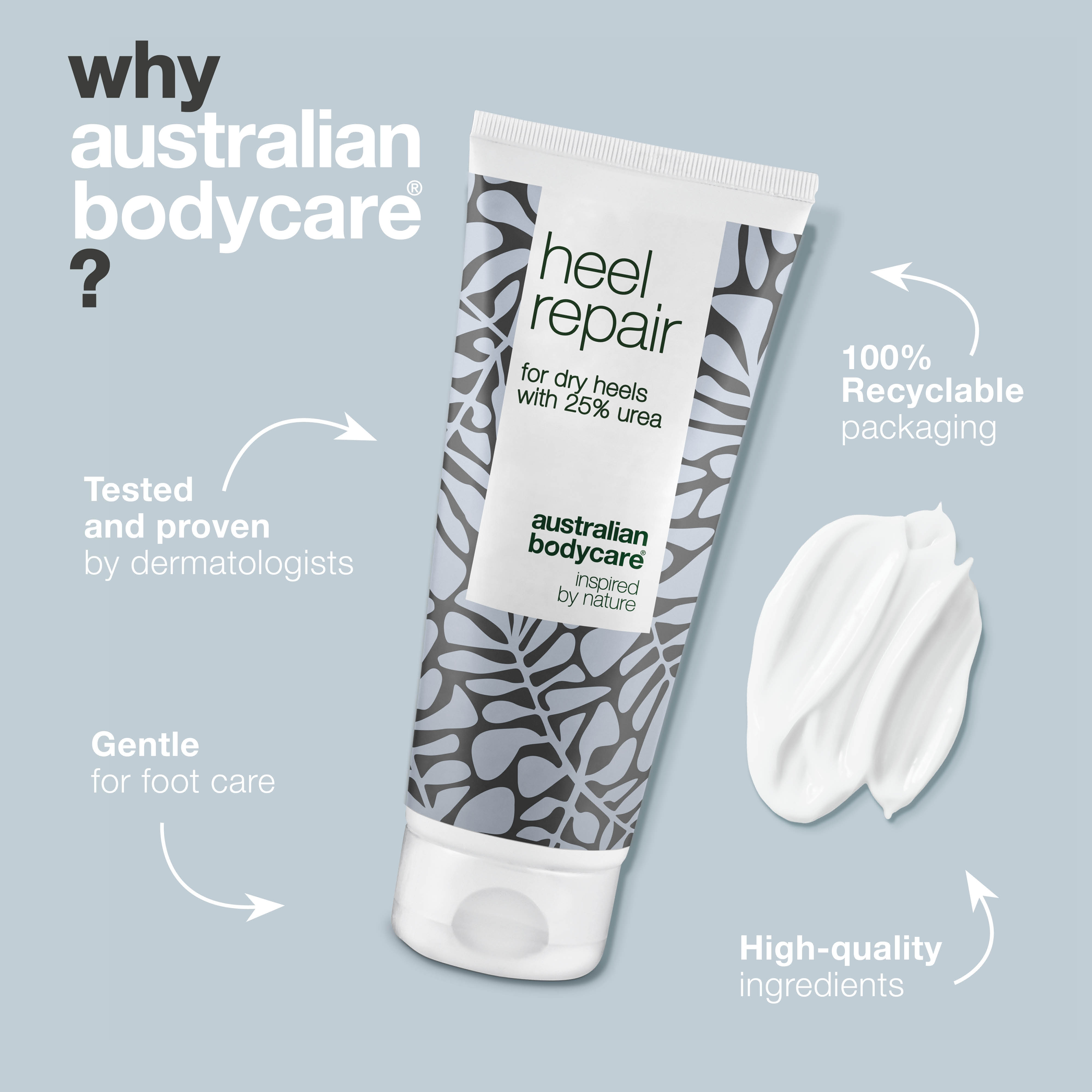 Intensive heel cream for dry, rough and cracked heels