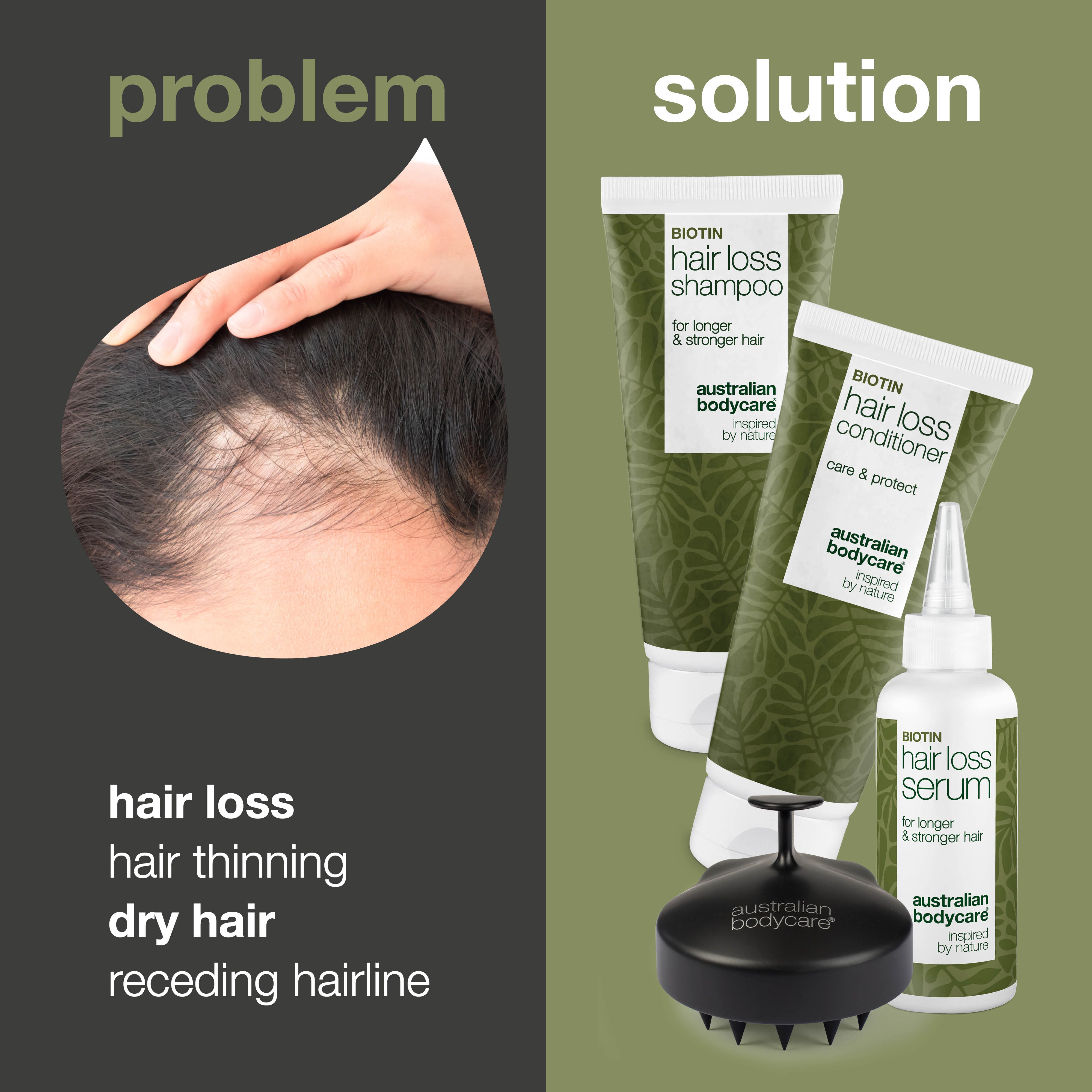 Hair Fall Kit Hair Loss Kit: 4 products against hair loss or thin hair