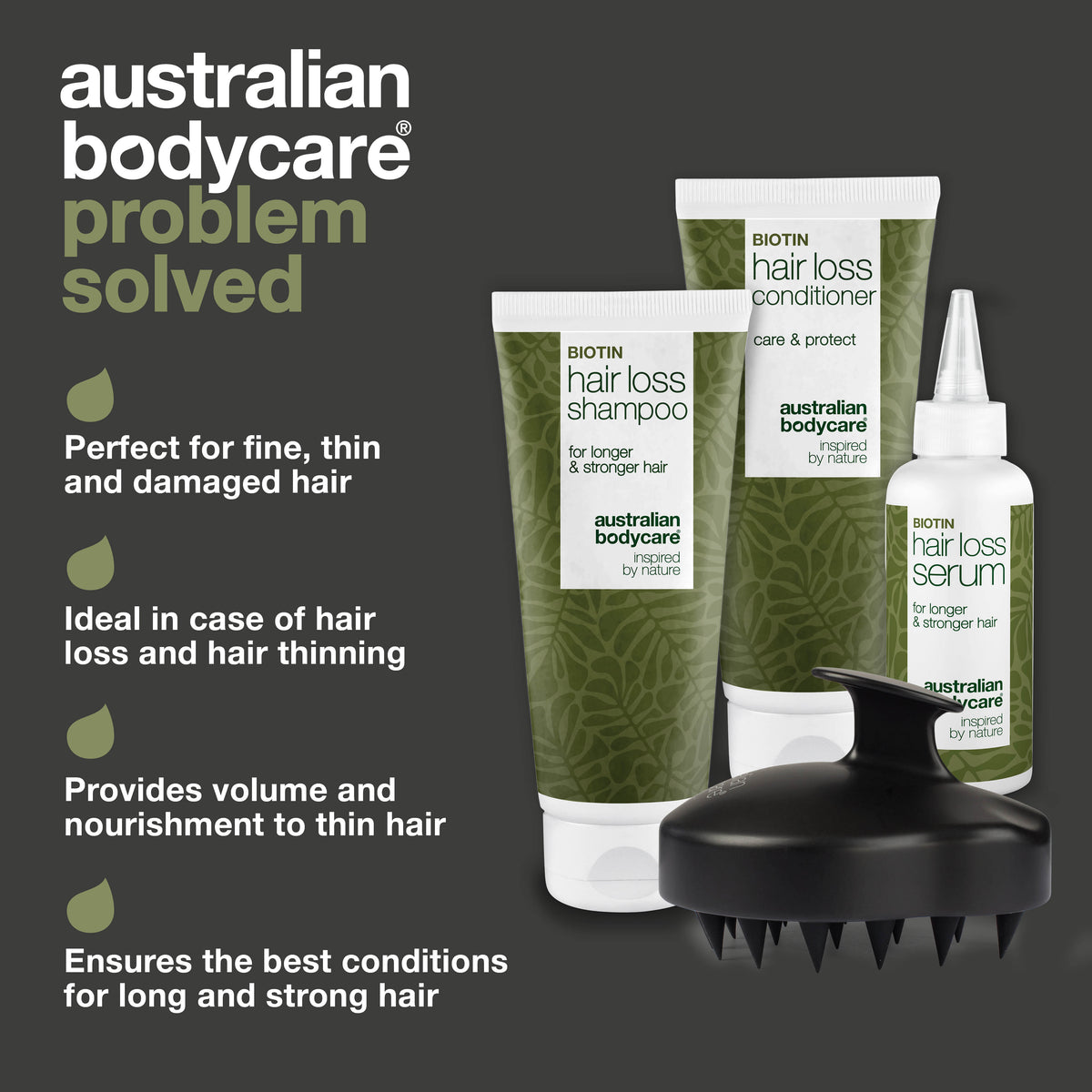 Hair Fall Kit Hair Loss Kit: 4 products against hair loss or thin hair