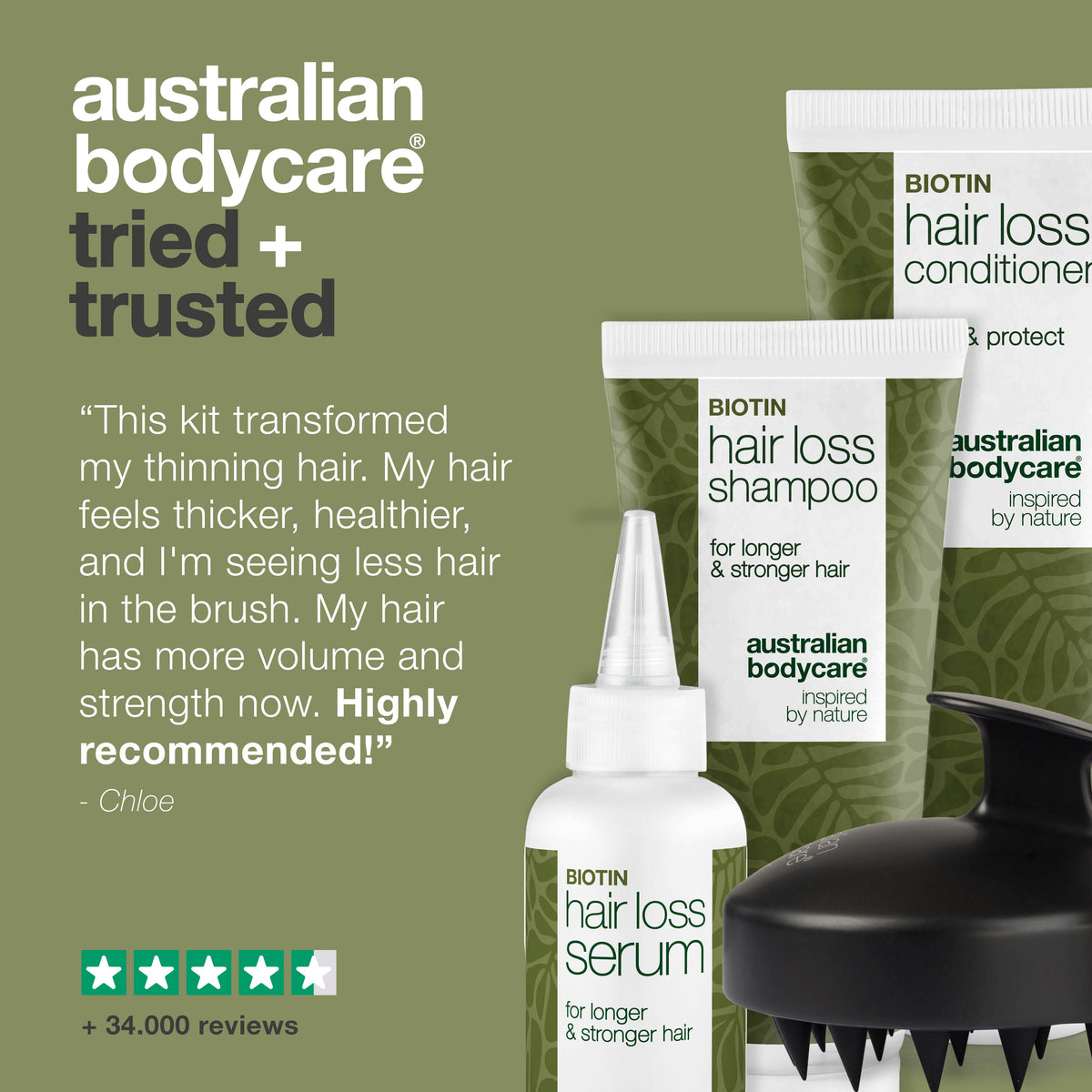 Hair Fall Kit Hair Loss Kit: 4 products against hair loss or thin hair