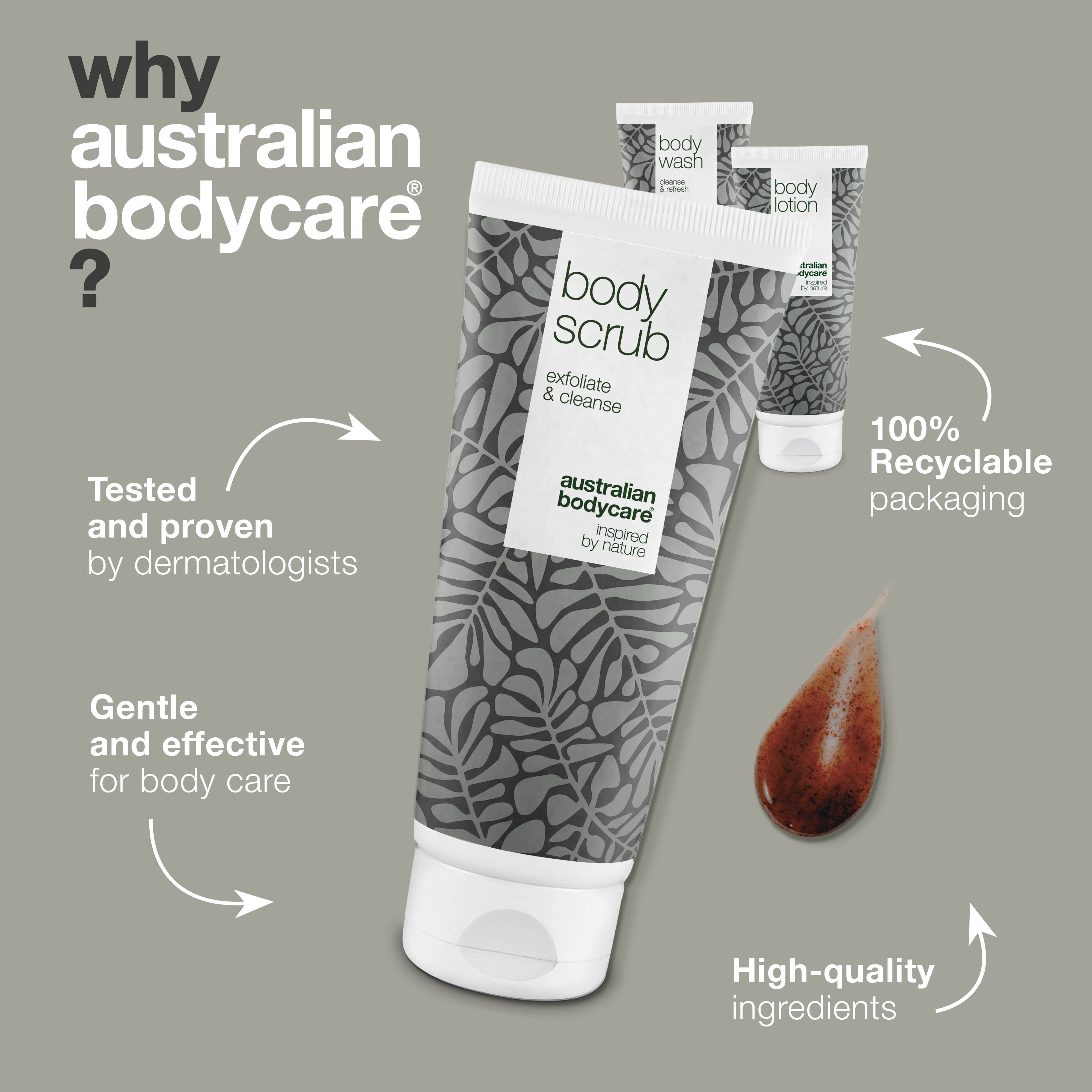 Kit for spots on bum, acne and blackheads on back and bottom — 3 products with natural Tea Tree Oil