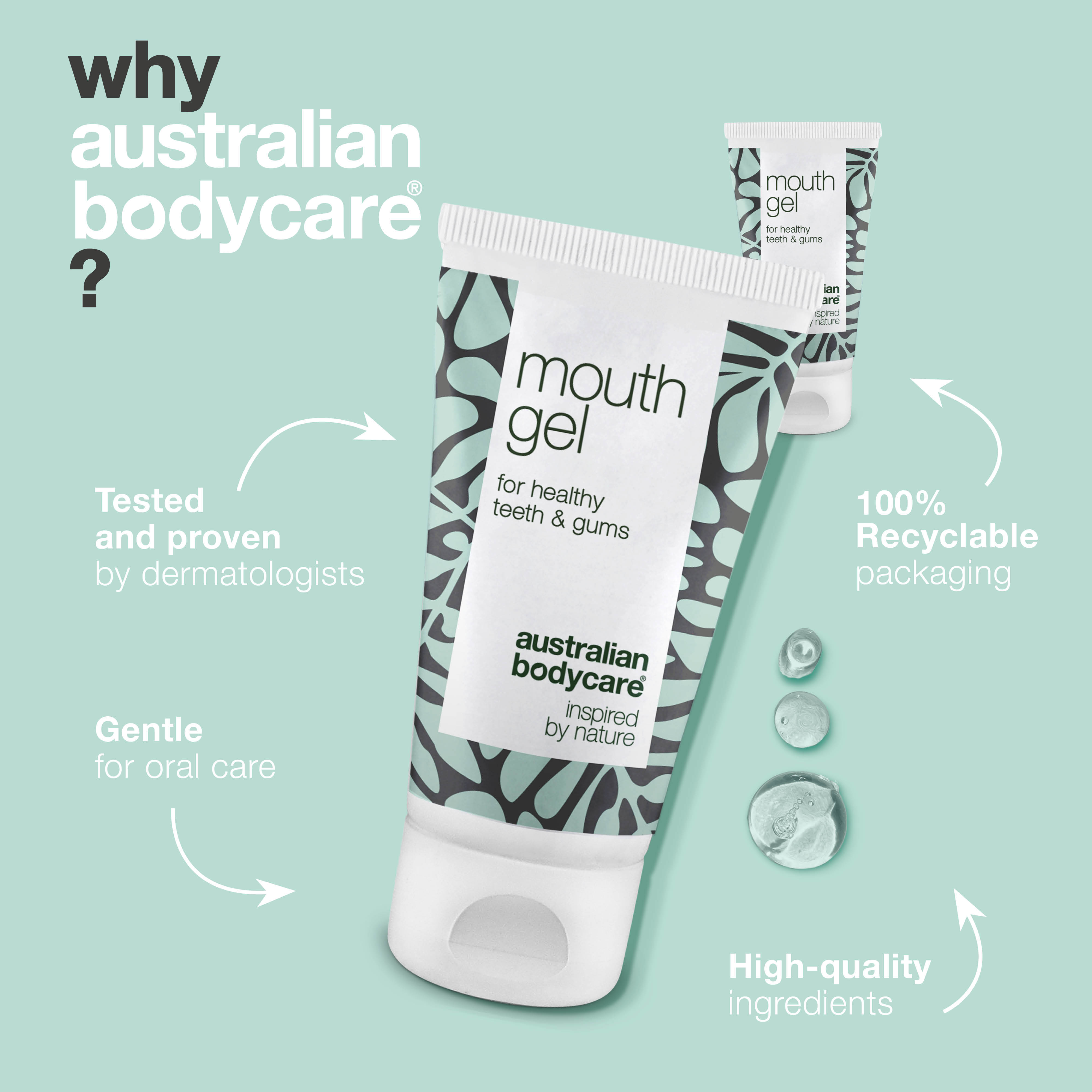 2 x Mouth gel for gums and tongue — For daily care of sore, bleeding gums and oral thrush