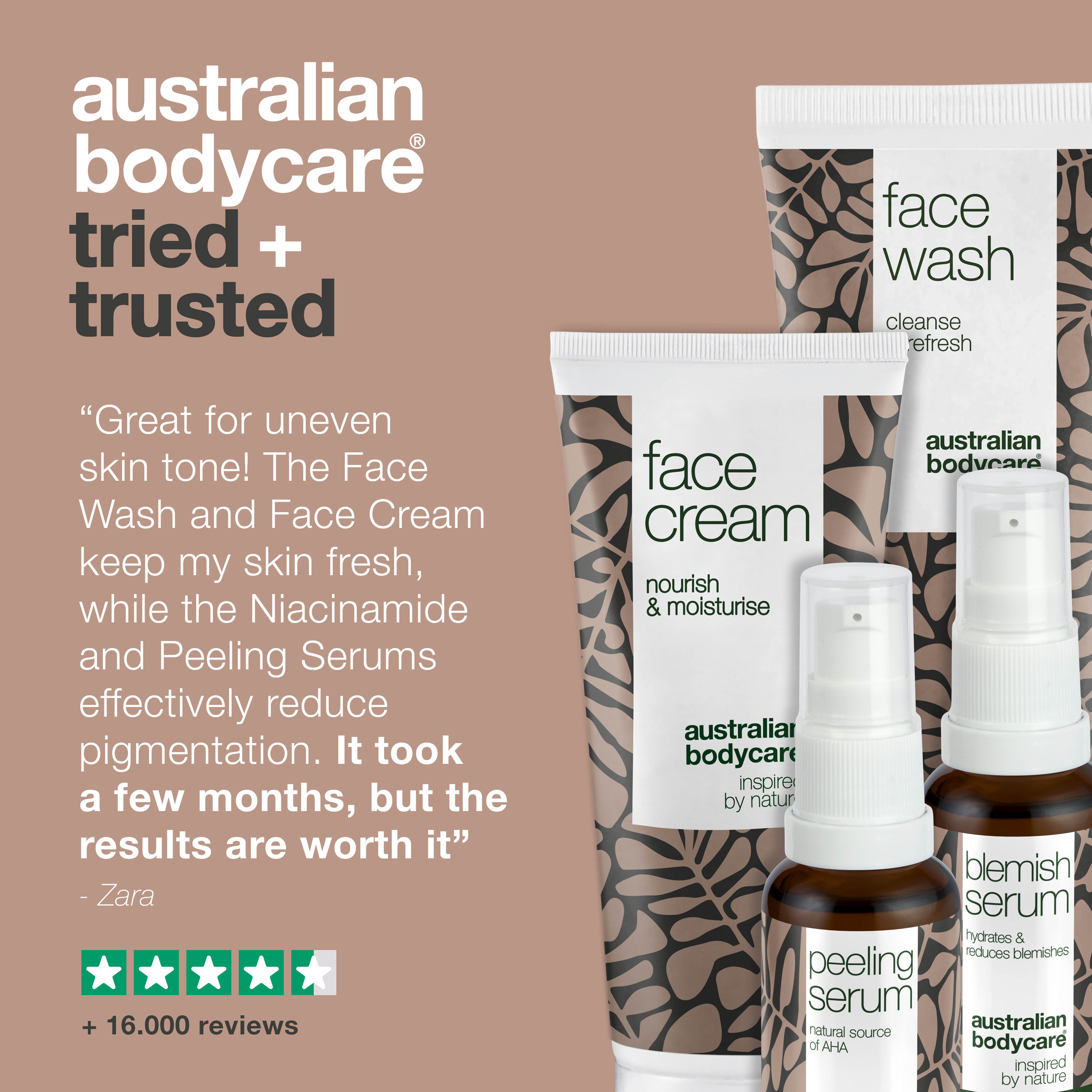 Pigmentation package — Reduces pigmentation problems on the face