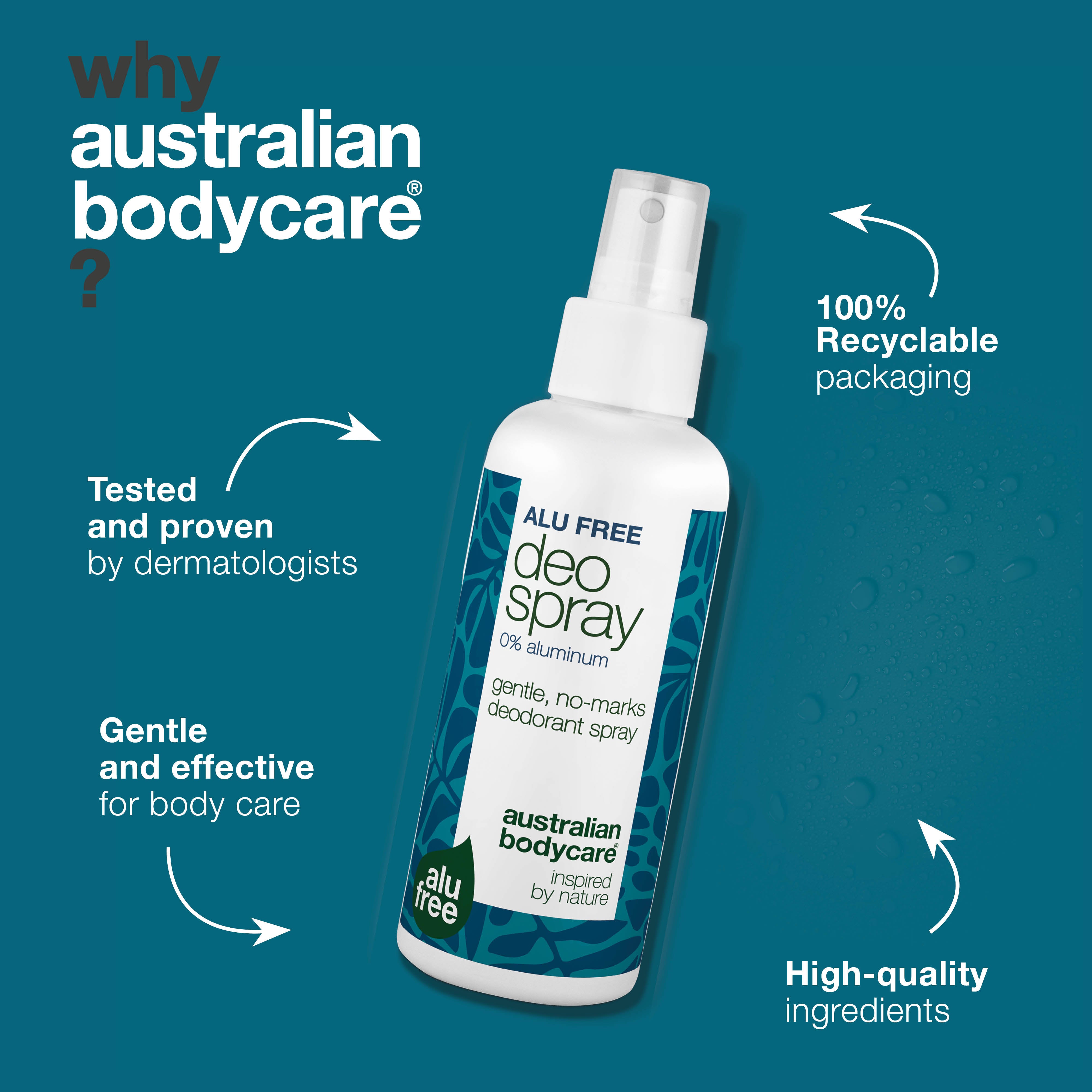 Aluminum-Free Deodorant Spray – Natural Freshness — Effective aluminum-free deodorant with natural ingredients. Fights odor, dries quickly, and keeps you fresh all day. Gentle on skin.