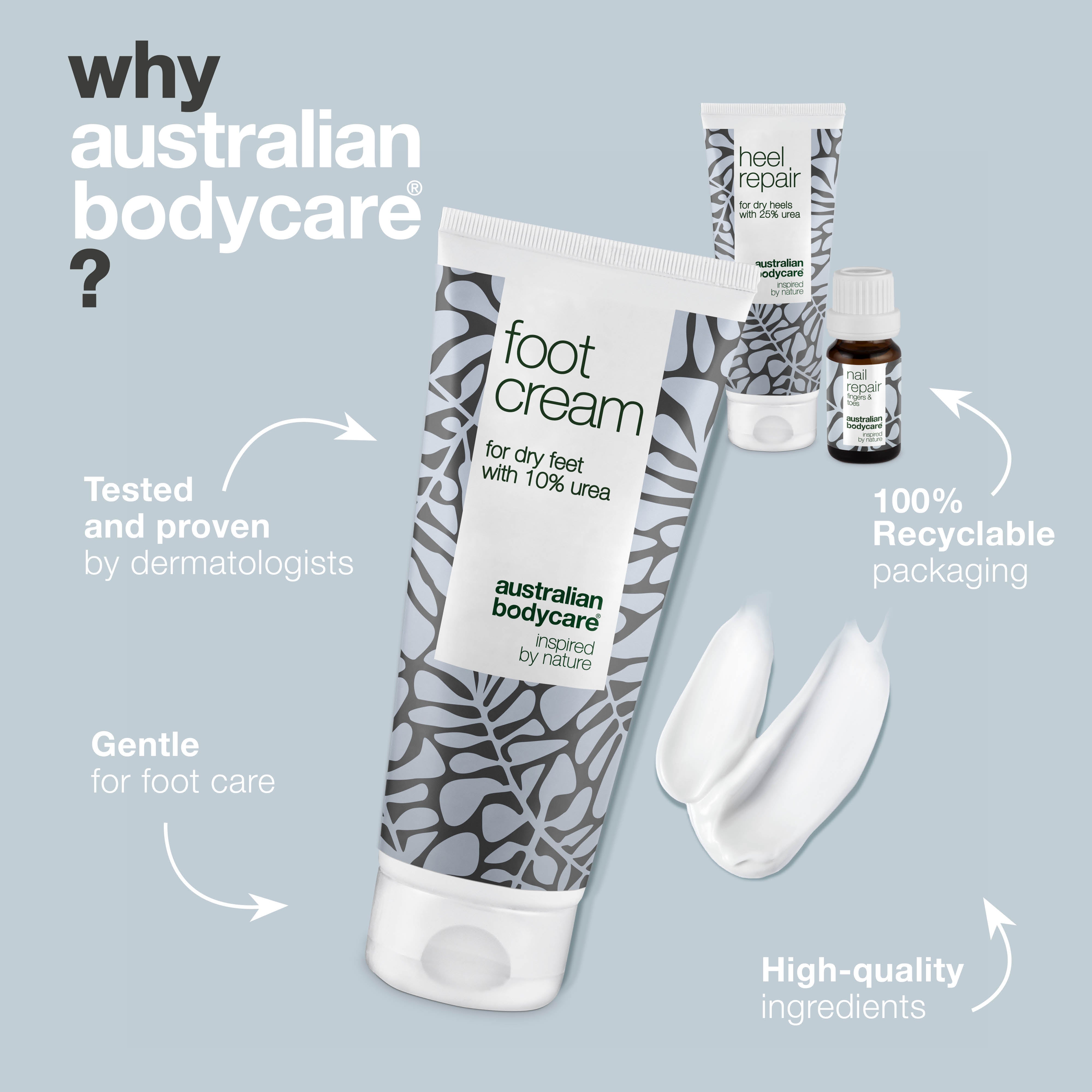 Foot and nail kit — for callus and discoloured nails