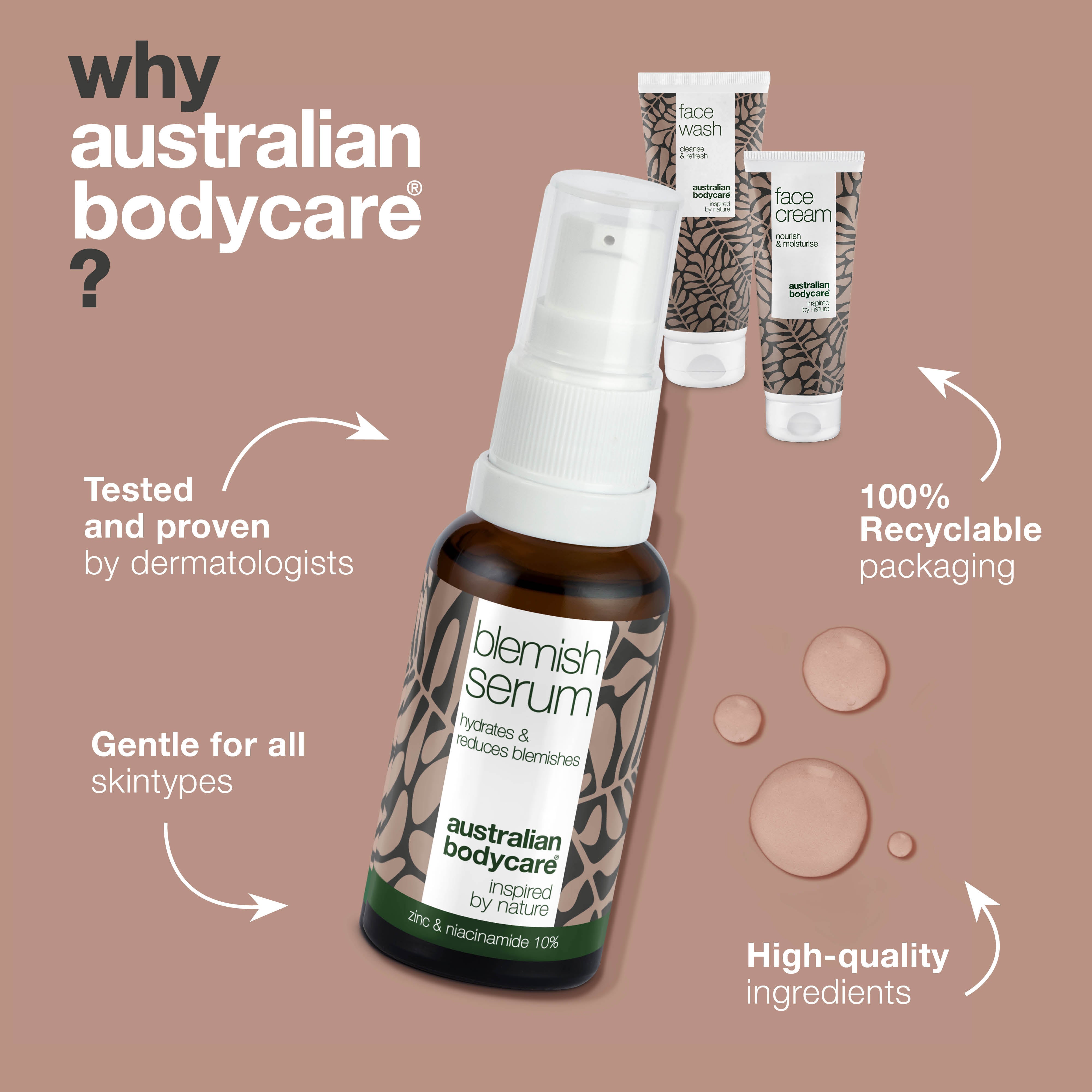 Kit for acne and oily skin — 3 products for daily care of acne and oily skin