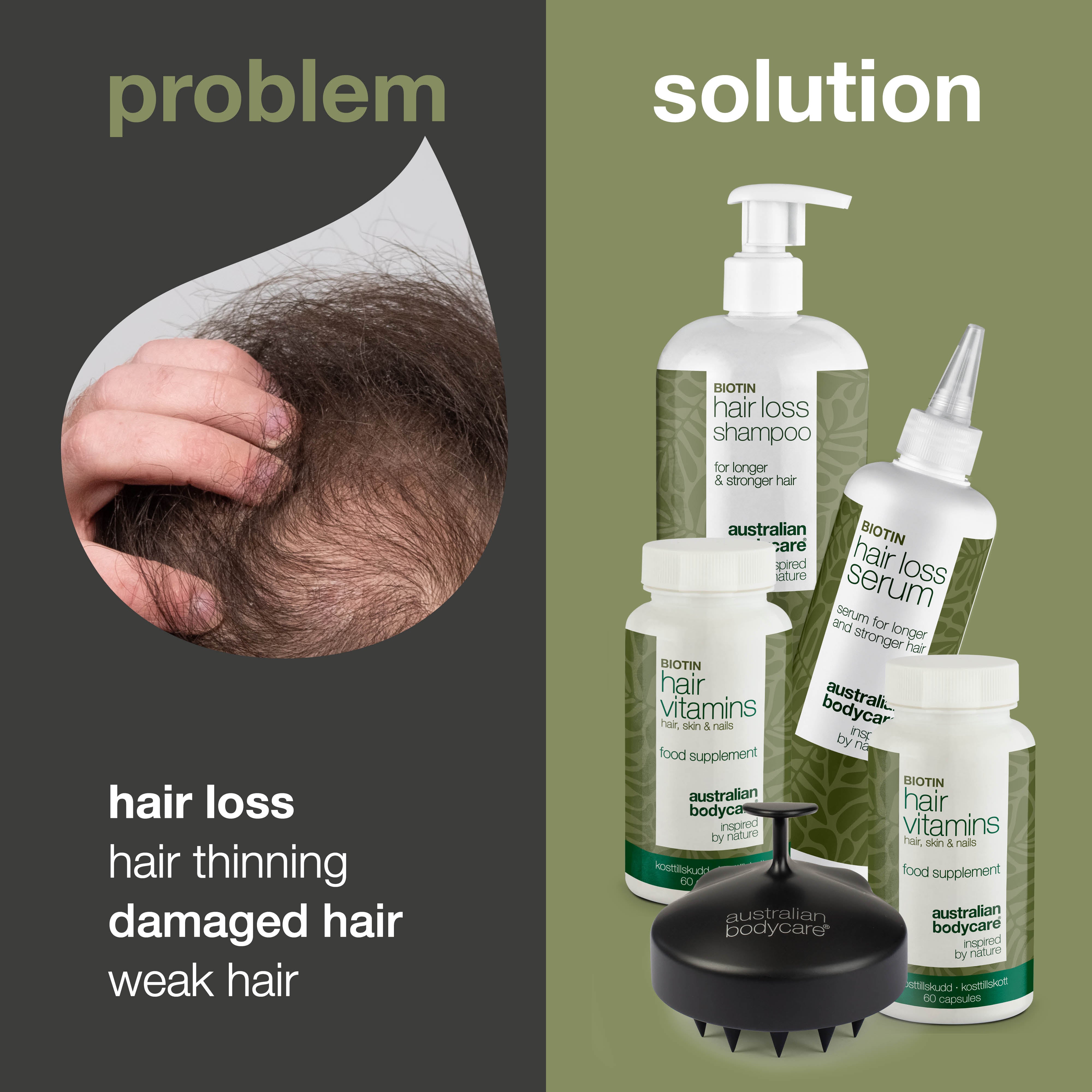 Complete hair loss package with XL products — 5 products for daily care for hair loss, fine and thin hair