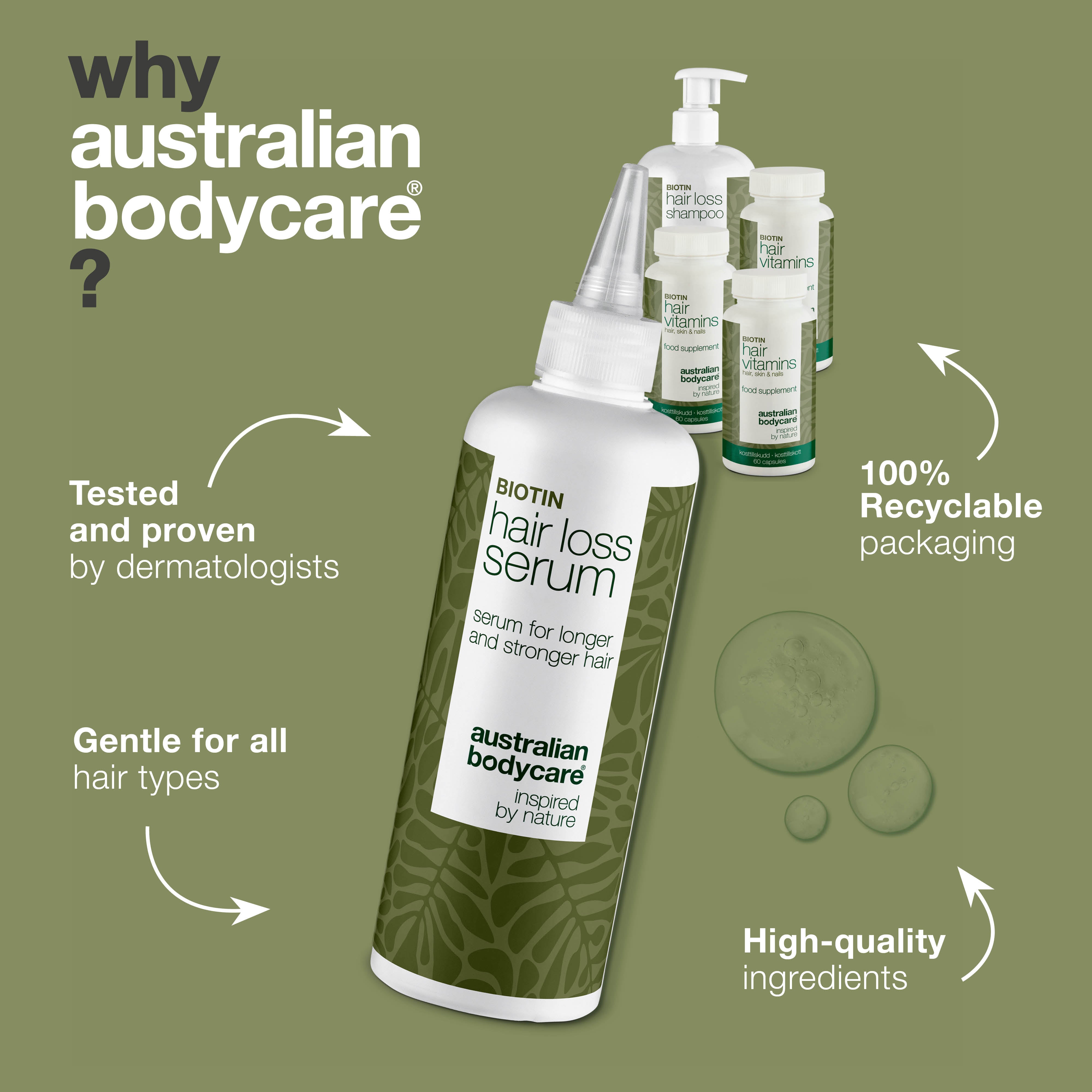 XL Hair Loss Pack — 5 Hair Loss Products with Biotin for Thinning Hair