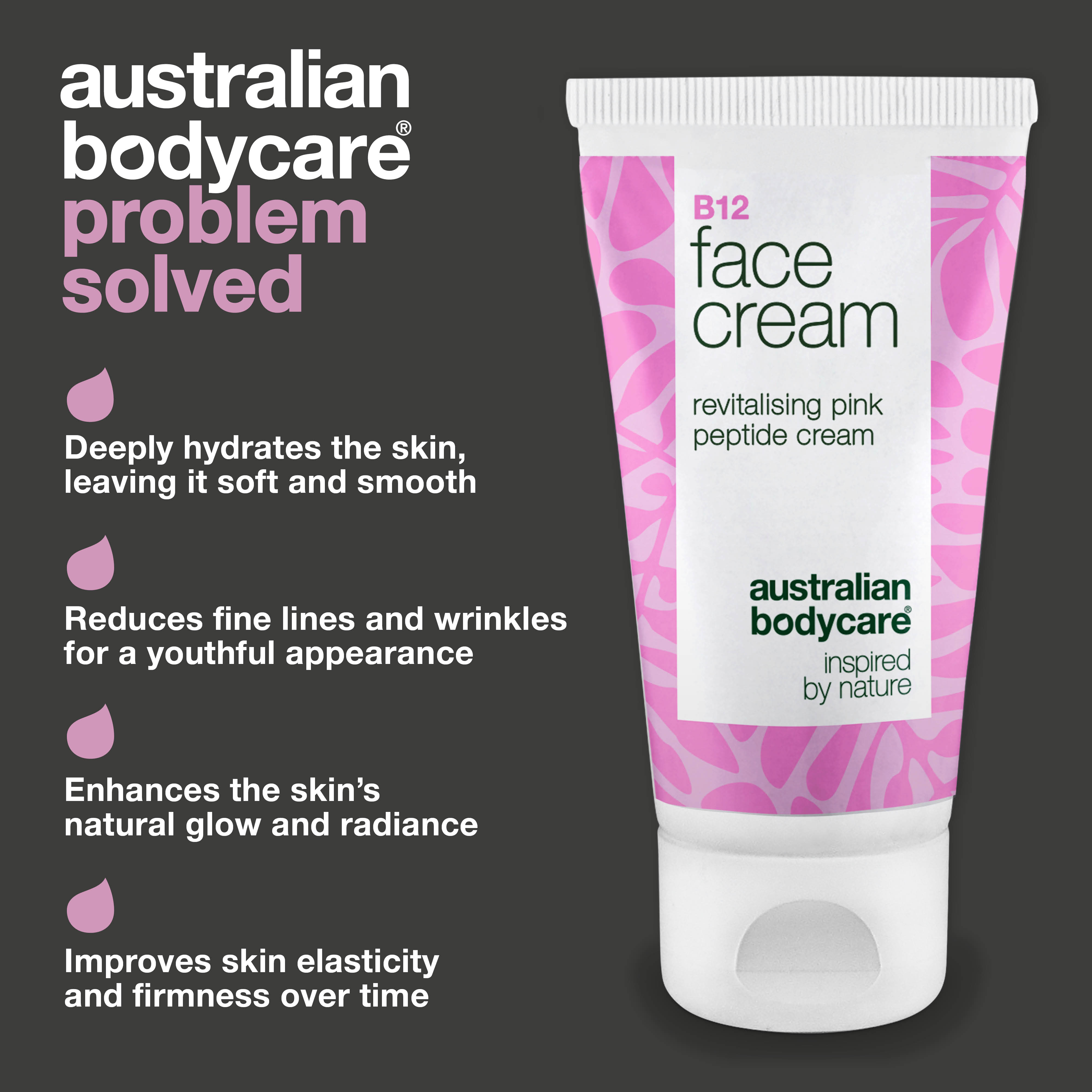 Vitamin B12 Face Cream for Wrinkles and Dry Skin – Restore