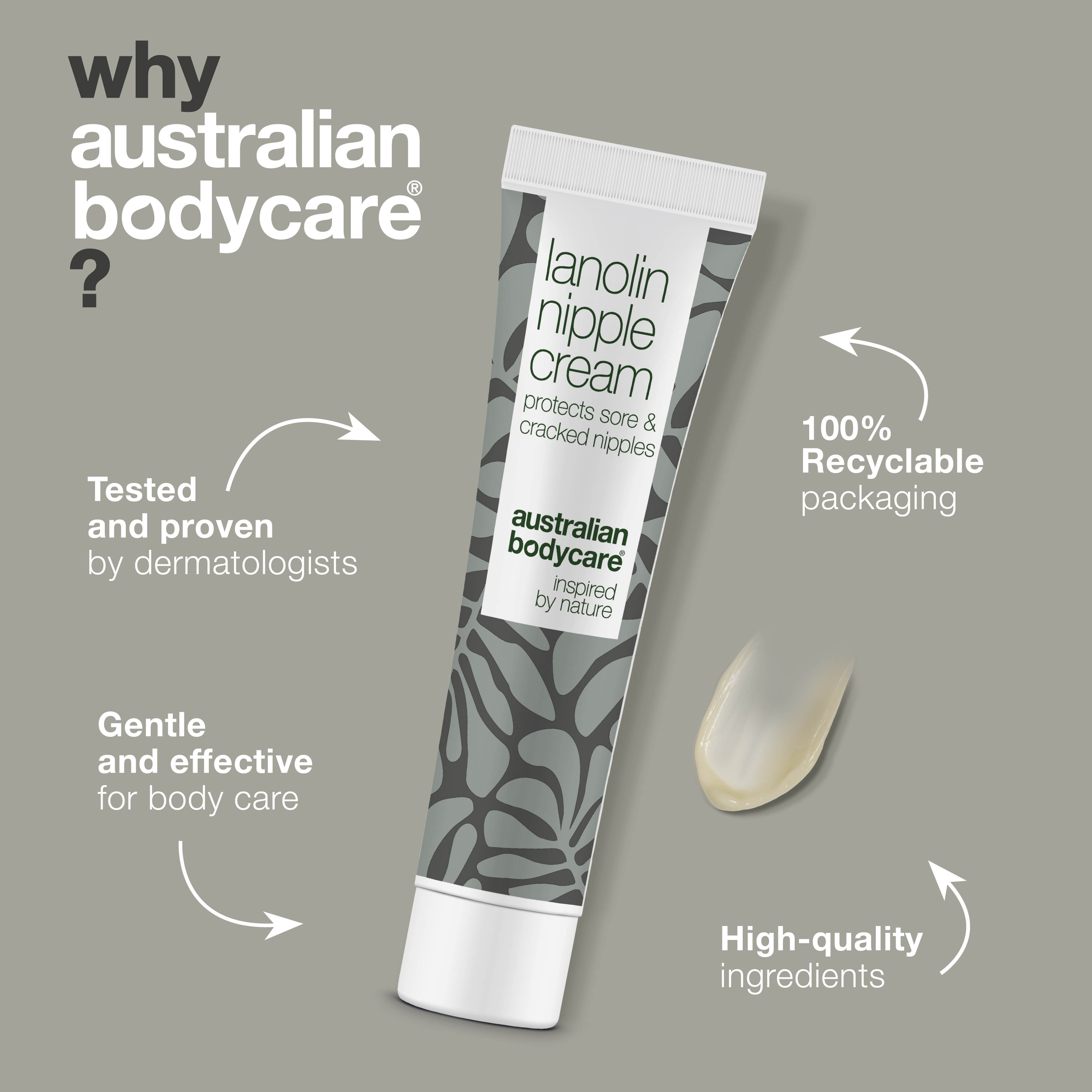 Nipple Cream with Lanolin for Breastfeeding and Skin Protection