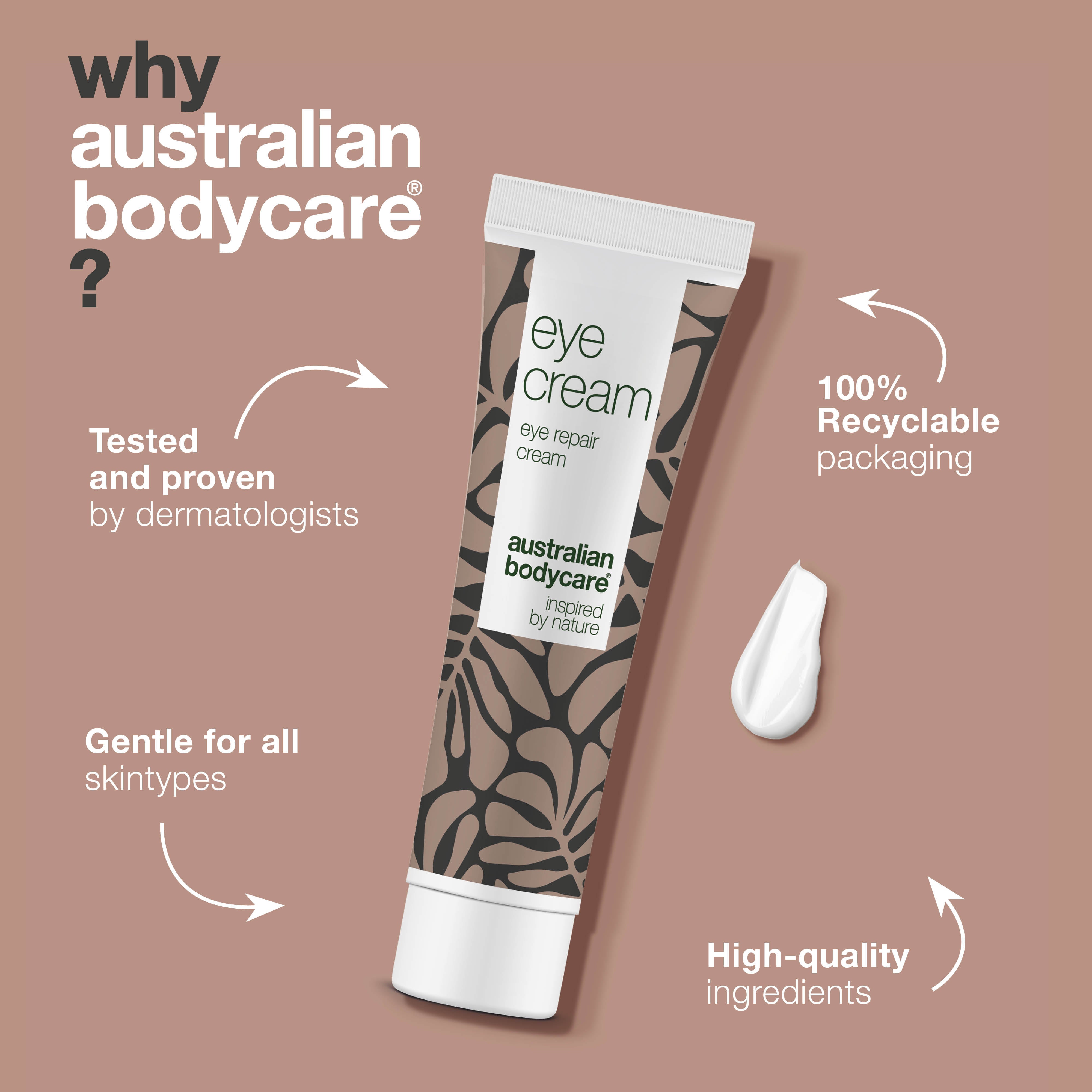 Eye Cream for Dark Circles, Puffiness, and Fine Lines — Effective eye cream that reduces puffiness and dark circles. Hydrates and strengthens for a fresh, youthful look.