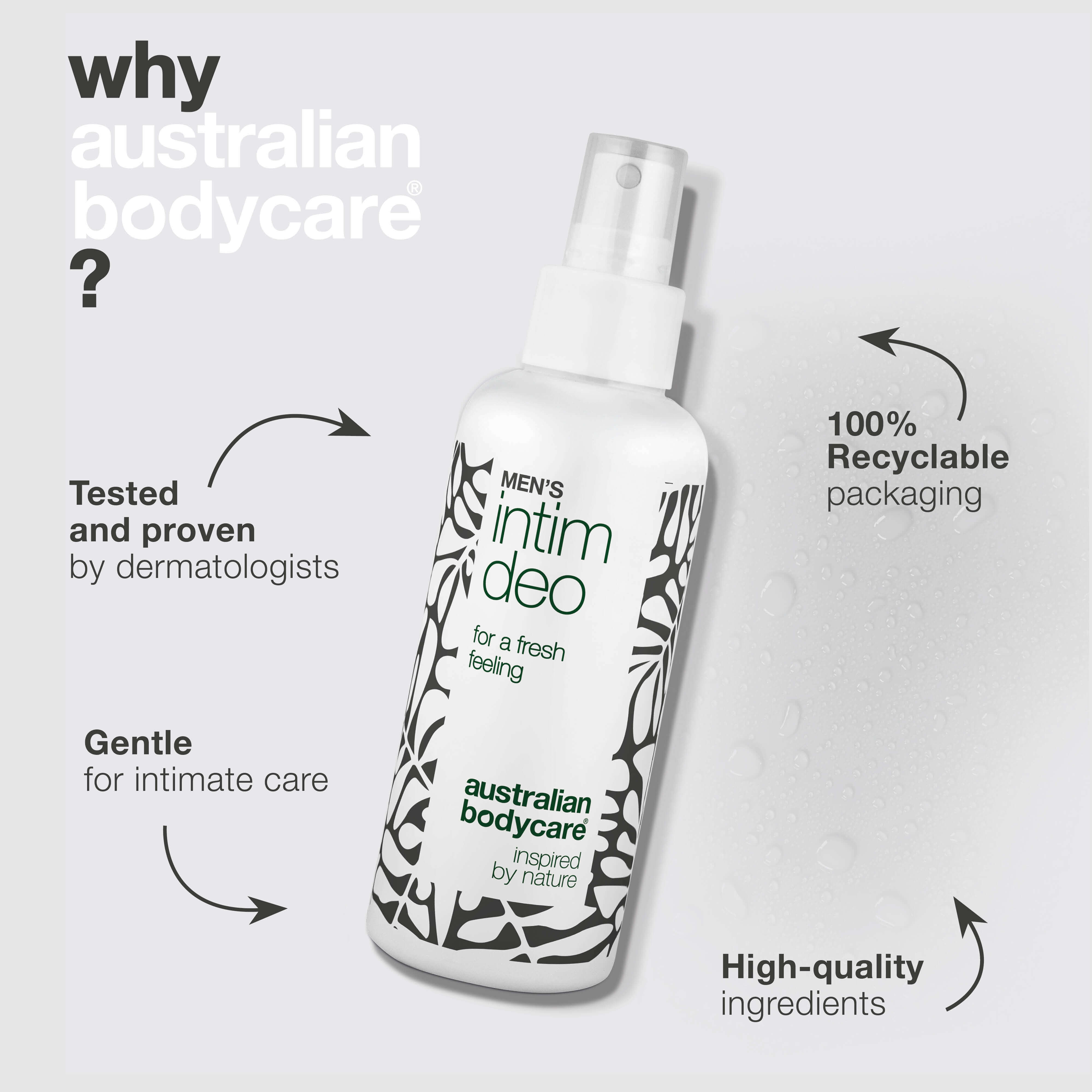 Intimate Deo for Men – Fights Sweat, Odor and Discomfort — Intimate Deo for men helps reduce sweat, odor and irritation. Stay fresh and confident all day.