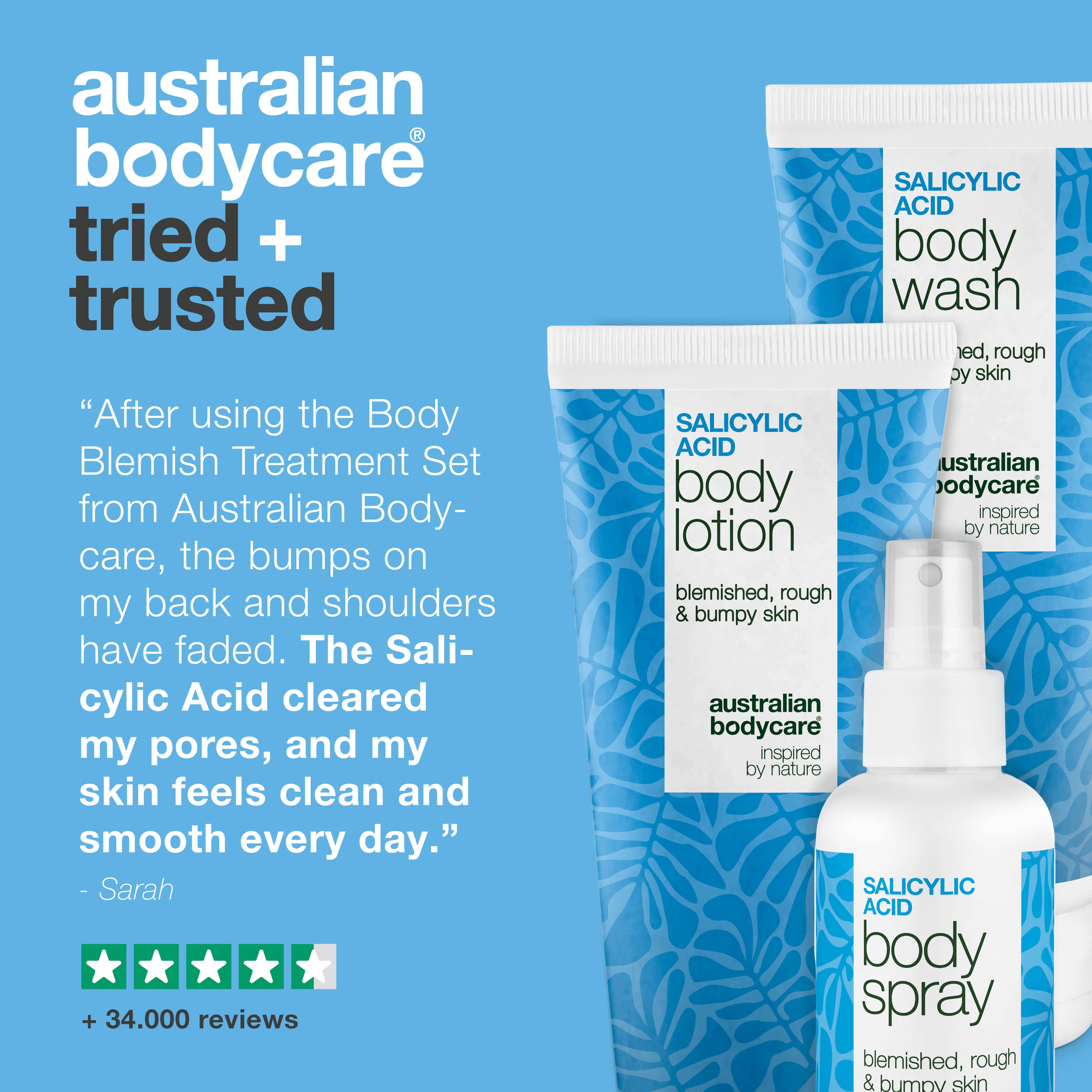 Body Treatment Kit for Blemishes & Pimples – Clear and Balanced Skin Routine — Kit for blemishes, pimples & impurities. Deeply cleans pores with Salicylic Acid, Niacinamide, and Zinc for smoother skin