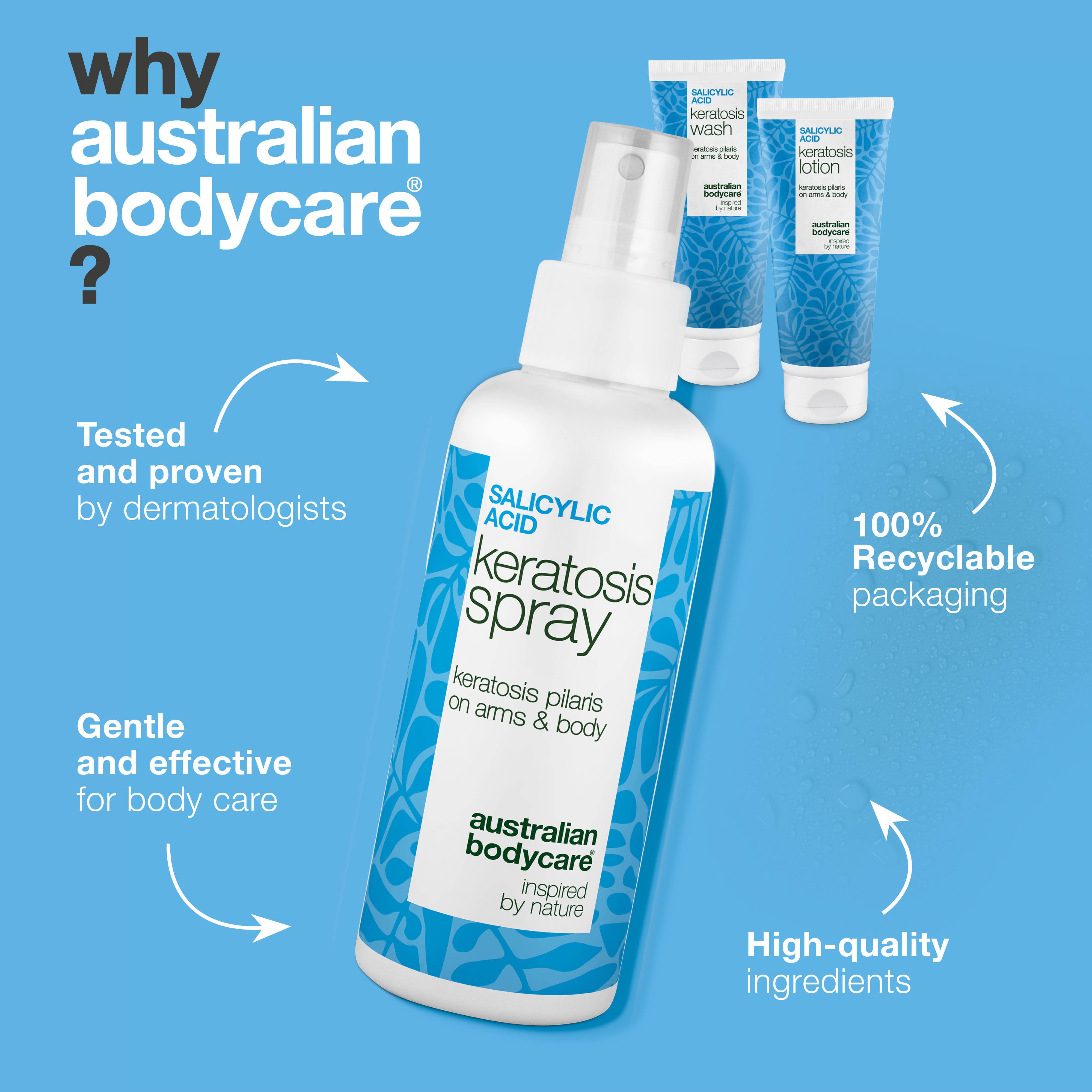 Keratosis Pilaris Kit Treatment – Smooth Rough and Bumpy Skin — Softens Rough, Bumpy and Dry Skin. Smooths Chicken Skin & Strawberry Skin on Arms, Thighs (Strawberry Legs) and Buttocks