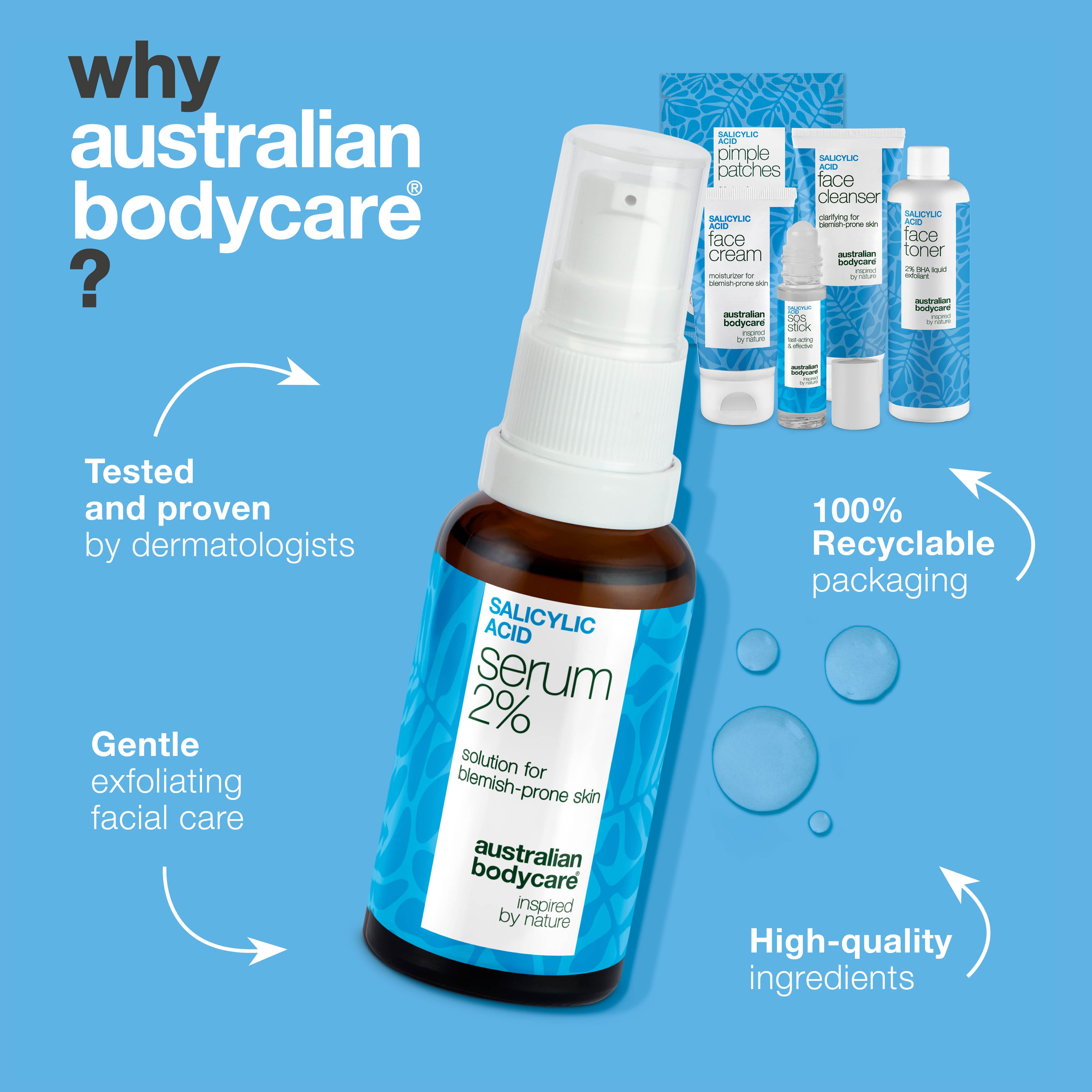 Kit for acne and blemish-prone skin with salicylic acid – unclogs pores, reduces redness and helps prevent breakouts