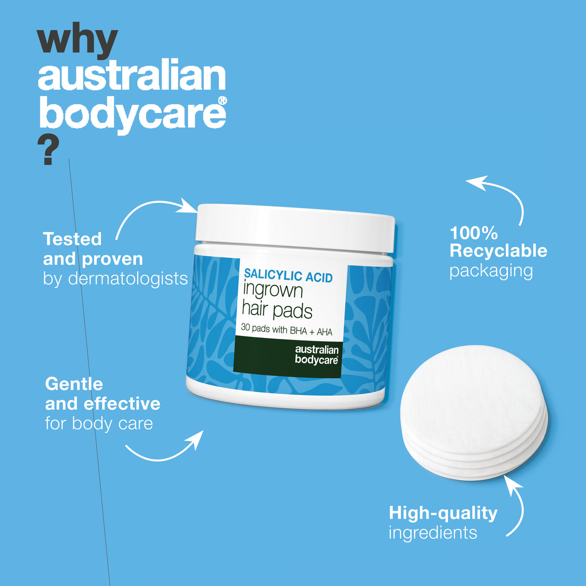 Australian Bodycare salicylic acid pads presented as dermatologically tested, gentle and effective body care, in recyclable packaging and made with high-quality ingredients.